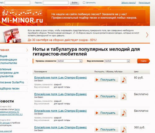 Табулатура и ноты популярных мелодий для гитаристов-любителей